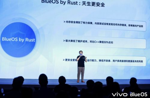 藍海啟新程，安全筑基石 vivo藍河操作系統新航計劃與特種作業安全培訓的生態共建啟示